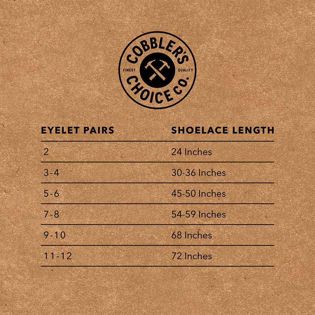 Flat Waxed Cotton Laces | Brown - Image 5